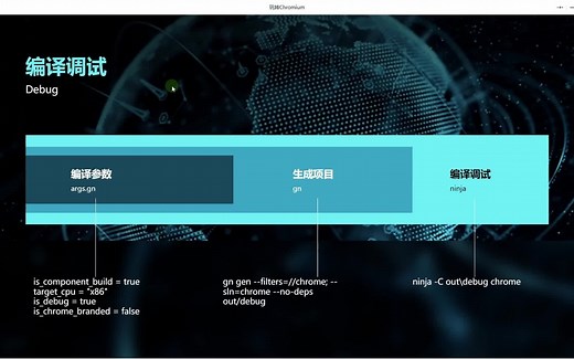 chrome代码编译调试