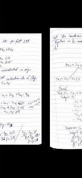 Duality in Linear Programming QT pdf screenshots video