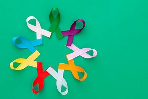 Top 15  Social Media Post Ideas For National Cancer Awareness Day