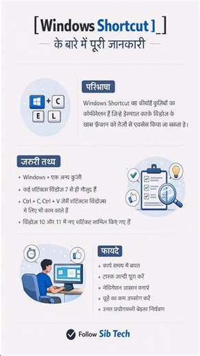 windows ke bare me basic information #windows #basic #computer