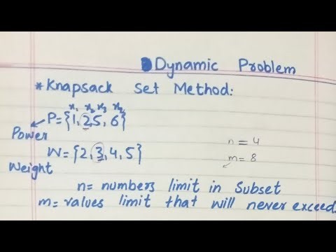Knapsack Set Method Explained | Design and Analysis of Algorithms (DAA) | Easy Example📝