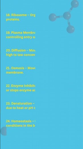 ✍️Biochemistry vocabulary helps to learn easily