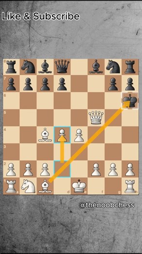 Checkmate in 10 | #shorts #short #chess #stalemate #chesstraps