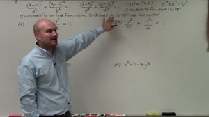 Master how to determine the vertices, co vertices and foci of an ellipse