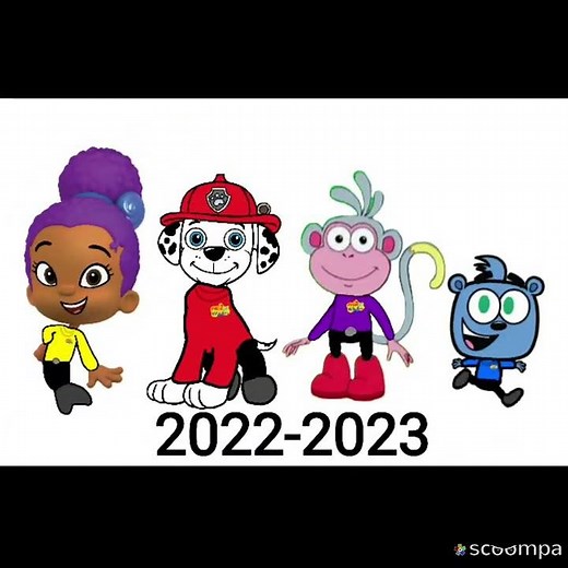 Evolution Of The Nick Jr Wiggles