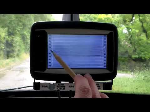 Corrections automatiques par GPS - VHRS avec les cadenceurs CRISARTECH