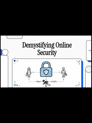🔒 Confidentiality (Keep it secret) 🛡️ Integrity (Keep it unchanged) 🟢 Availability (Keep it working) This is the CIA Triad. It's the #1 rule of all cybersecurity. #cybersecurity #techtok #infosec #howitworks