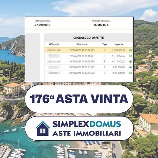 Compra casa in asta tramite avvocati specializzati ed esperti di mutuo.