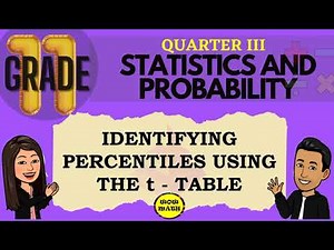 IDENTIFYING PERCENTILES USING THE T - TABLE || STATISTICS AND PROBABILITY Q3