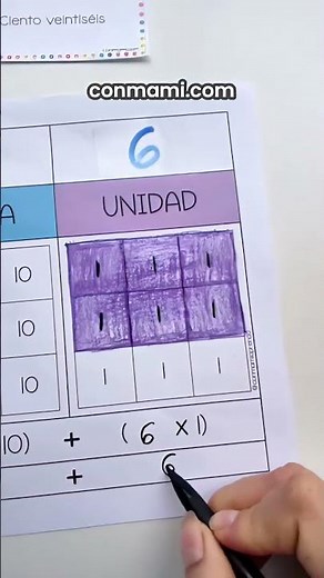 Tablero de Valor Posicional
