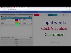 How to visualize and create word clouds with WordArt.