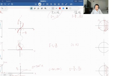Pre Calc(下学期)第一课：三角函数4