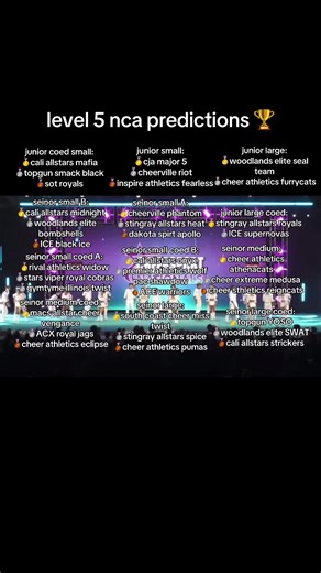 level 5 nca predictions!! #fyp #allstarcheer #blowup #viral #nca | nca predictions 2026 level 4