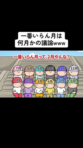 いらない月についての面白い議論