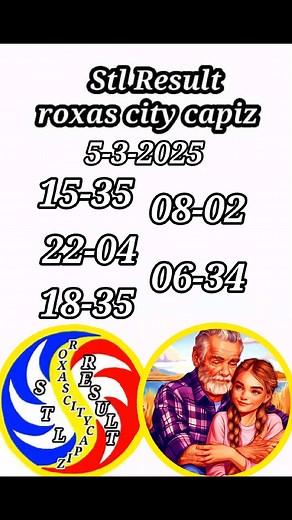 34K views · 94 reactions | Stl tips | StlRcc news Vlogs | Facebook