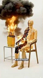 ¿Qué objetos en tu hogar podrían explotarte?