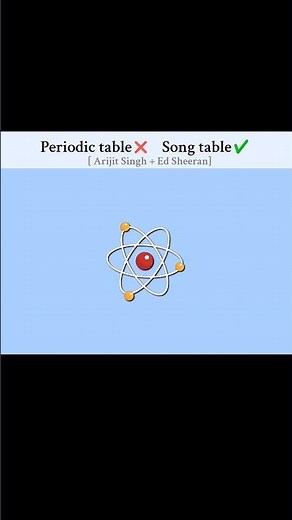 shappire new trending song Periodic table lyrics song #shappire #arjitsingh #dsheeran #periodictable