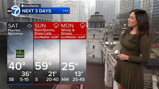 ABC7 AccuWeather Forecast