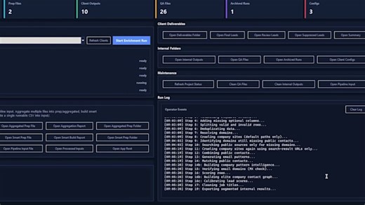 Skilledangel: I will automate excel, leads, reports and repetitive business tasks for $75 on fiverr.com
