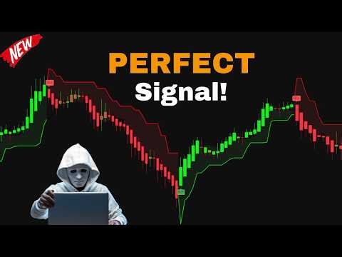 I Tested 1000 Indicators, Only THIS One Works Perfectly! [Must-Watch Video]