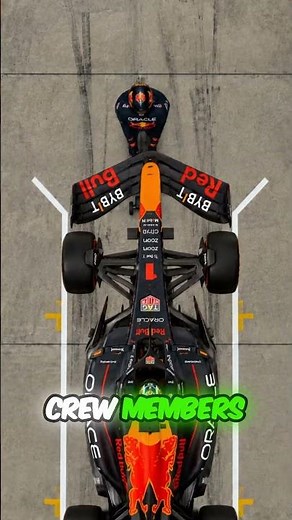 What REALLY Happens During an F1 Pit Stop? #f1technology #formula1 #f1 #f1shorts #formulaone