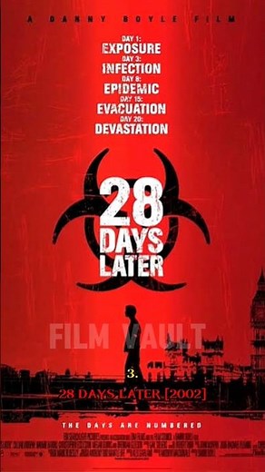 Top 10 Best Zombie Movies of All Time!#survivalmovies #zombiemovies