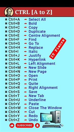 CTRL SHORTCUTS From A-Z. try this #shorts #computer #fyp #foryou