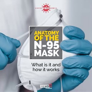 3.2K views · 18 reactions | Here’s what you need to know about N-95 mask and why healthcare workers need them Shoot your DIY mask-making video & tag us #MakeYourOwnMask #COVID19 #coronavirus | CNBC-TV18 | Facebook
