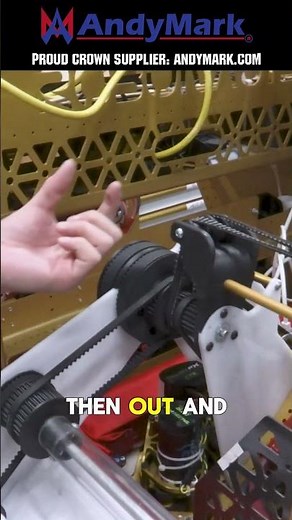 Twisted Belting Setup by 118 Robonauts #firstrobotics