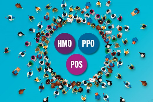 What is a health insurance network?