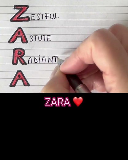 Meaning of the name ZARA #meaning #name #zara