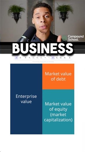 Market Cap vs Enterprise Value (What Actually Matters)