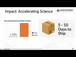 From Clinic to Discovery: Maximizing Standard-of-Care Biospecimen