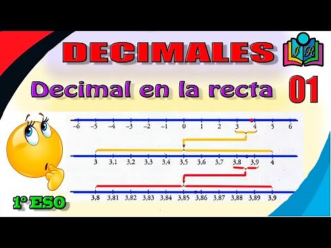 TEMA 5: 💖Cómo REPRESENTAR números DECIMALES en la RECTA NUMÉRICA.