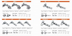 [Hot Item] Two Way Door Hinge, Cabinet Door Hinges, Hinge for Furniture