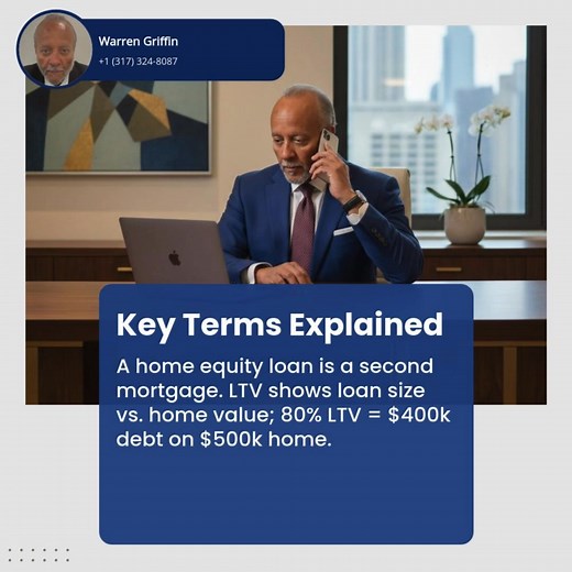 Easy way to calculate your home equity. | Warren T. Griffin | Facebook