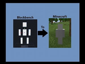 How To Make a Minecraft Skin In Blockbench (JAVA)