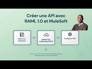 MuleSoft: créer une API REST avec RAML 1.0 et les outils MuleSoft