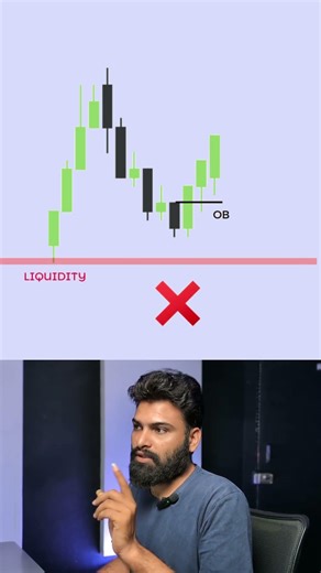 Why Your Order Blocks Always Fail? ❌ SMC Trading Tips #smc #orderblock