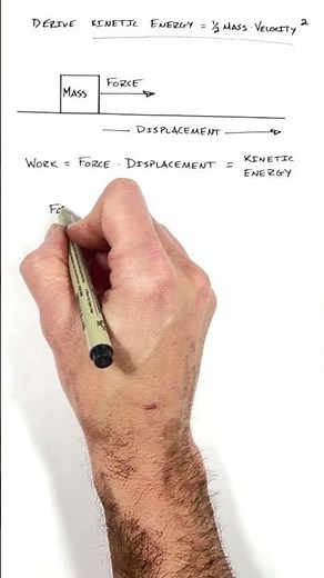 Where Does Kinetic Energies 1/2 mv^2 Come From? Deriving Kinetic Energy #physics