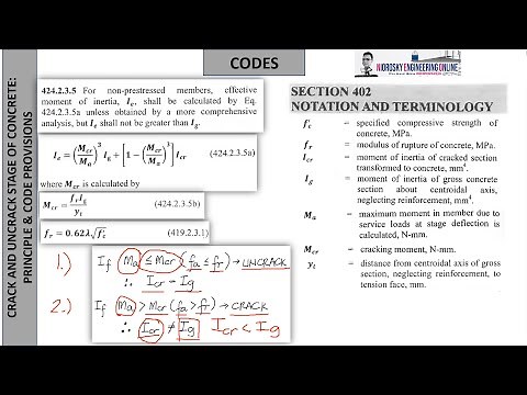 CRACK & UNCRACK STAGE OF CONCRETE: PRINCIPLE & CODE PROVISIONS