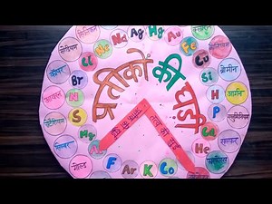 Science tlm प्रतीक की घड़ी