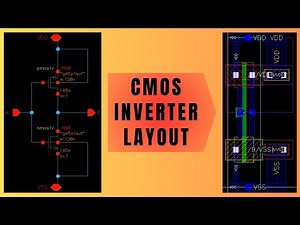 CMOS Inverter Layout Design in Cadence Virtuoso: 45nm Technology with DRC and LVS
