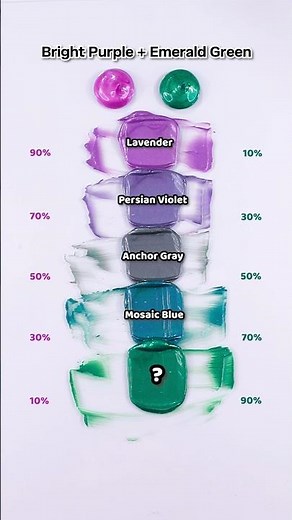 Bright Purple VS Emerald Green..Satisfying Color mixing🎨#colormixing #satisfying #asmr