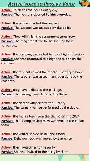 Active to Passive Voice: Rewrite the following sentences in the passive voice.