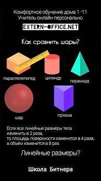 How much bigger is the Earth than the Moon? How to compare 3D objects? The Square-Cube Law #Bitne...