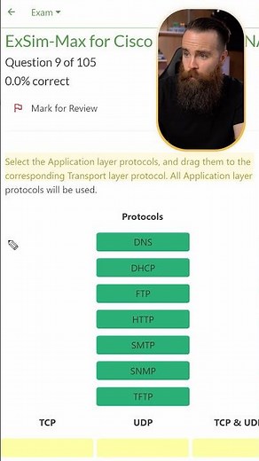 Do you know your protocols?