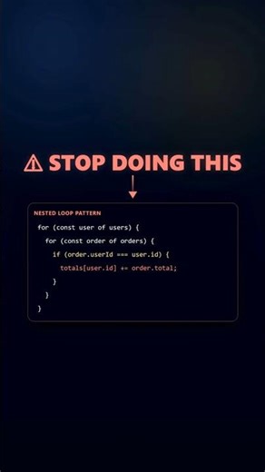 Nobody told you this JavaScript mistake (nested loops)