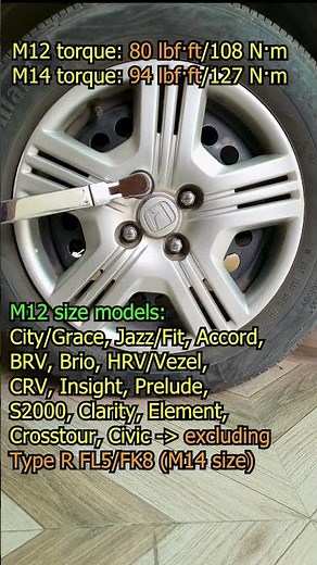 Honda wheel lug nut size and torque spec - #honda