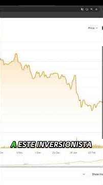 El comportamiento de la acción de MICROSOFT #shorts